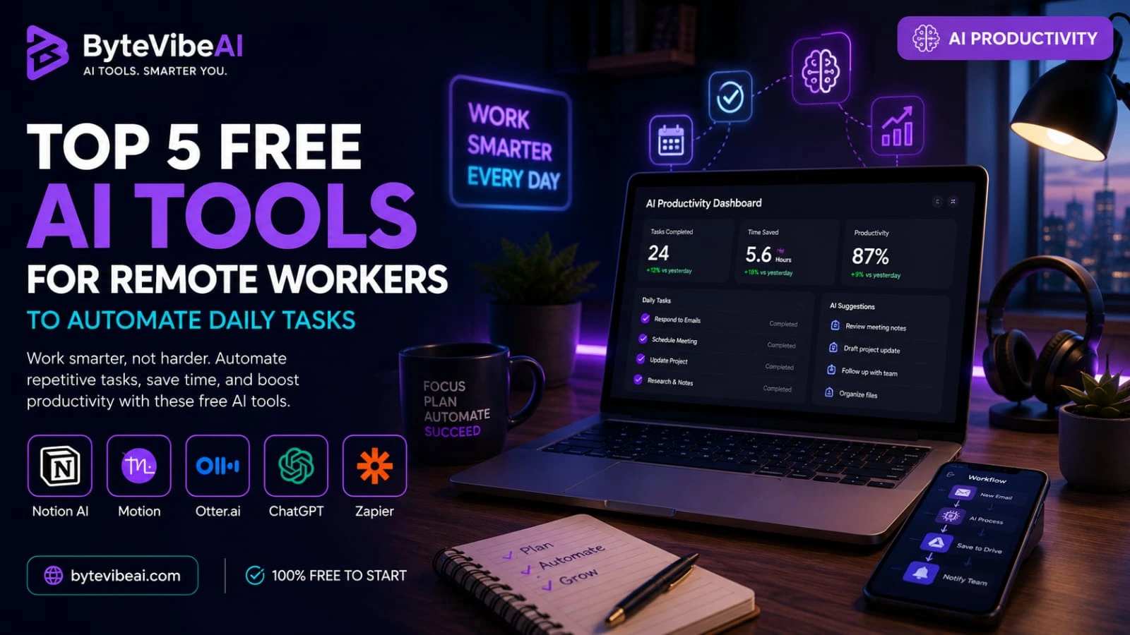 Top Free AI Tools for Remote Workers to automate daily tasks and improve