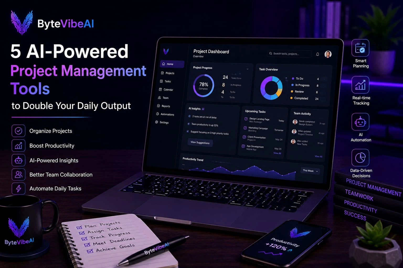 AI-Powered Project Management Tools helping teams organize projects and daily tasks