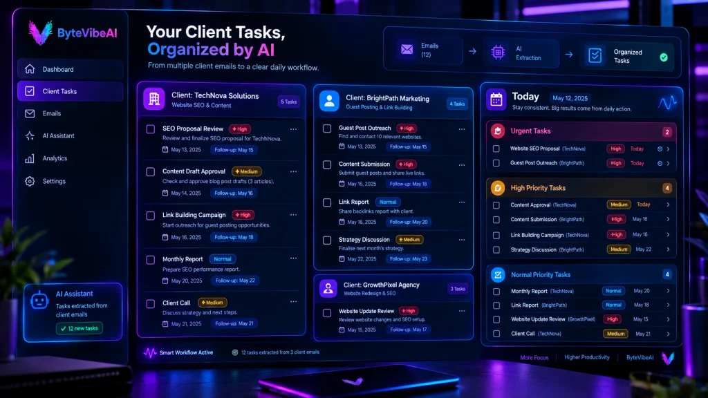 Daily client task list organized with AI from multiple emails