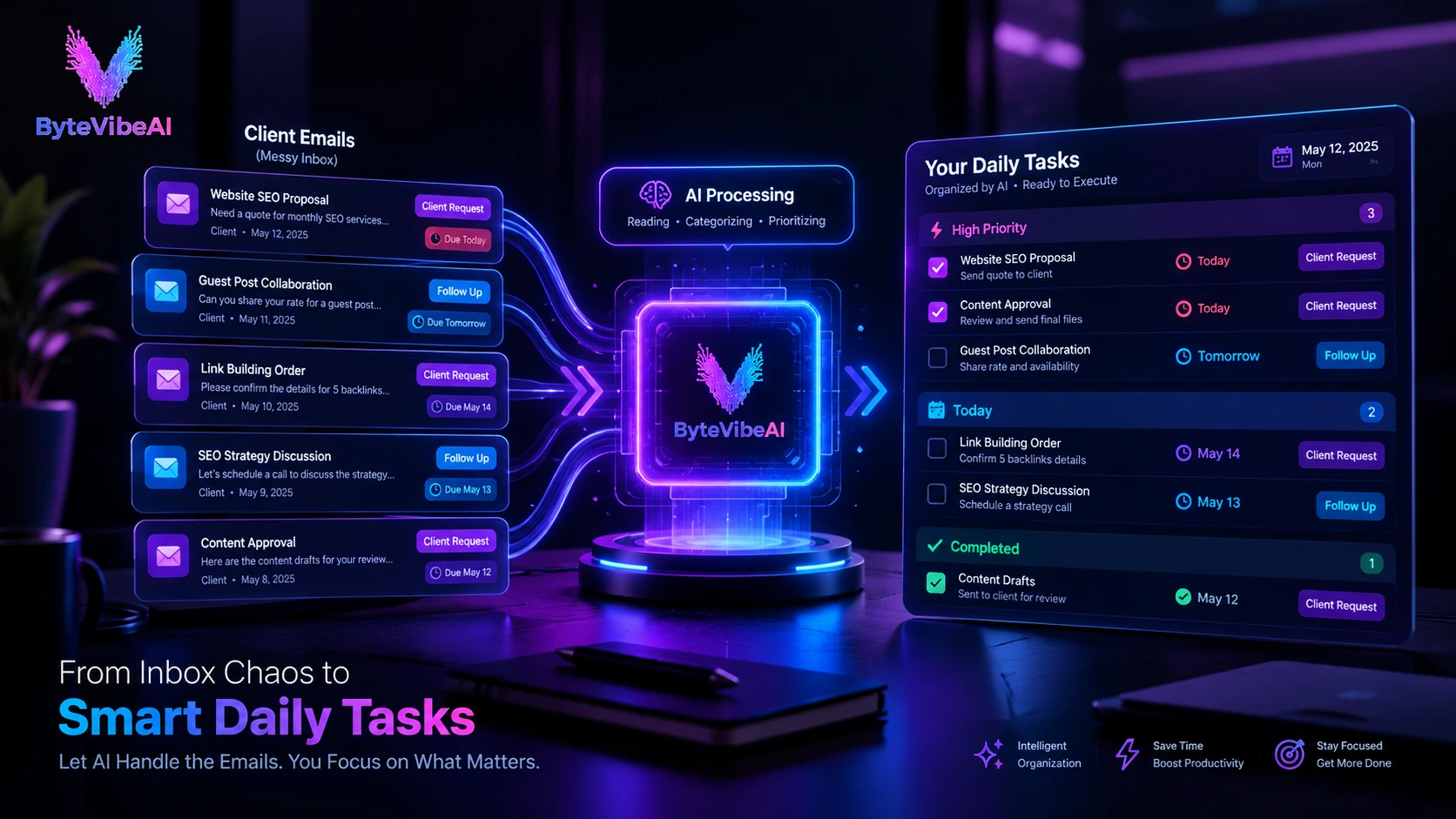 Turn Client Emails Into Tasks